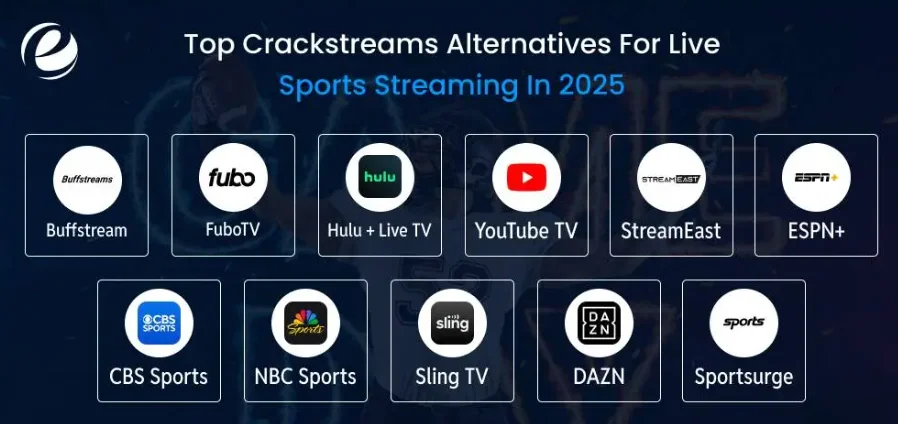 Alternatives to Crackstreamz